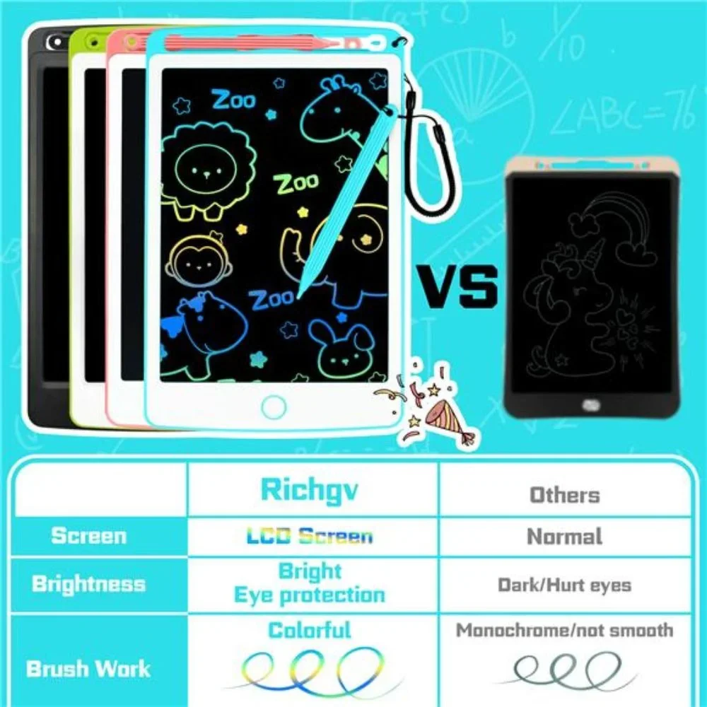 Electronic Tablet, LCD Drawing Doodle Pad, Educational Learning Toys for Toddler